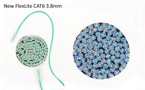 FlexLite CAT6 Cable Comparison