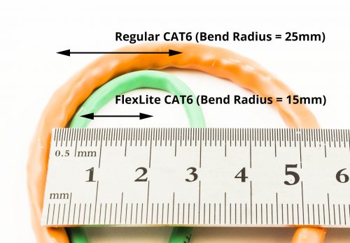 FlexLite CAT6 vs Regular CAT6 Bend Radius